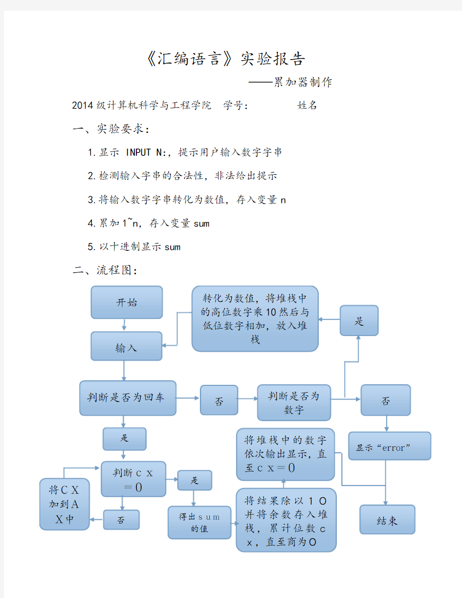 汇编语言实验报告——累加