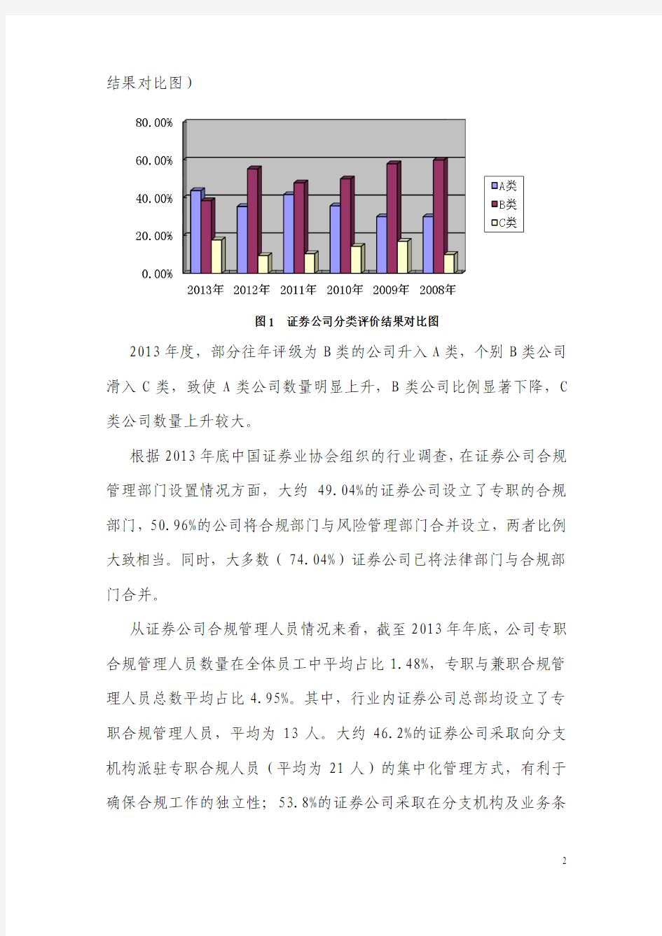 2013证券公司合规与风险管理发展综述