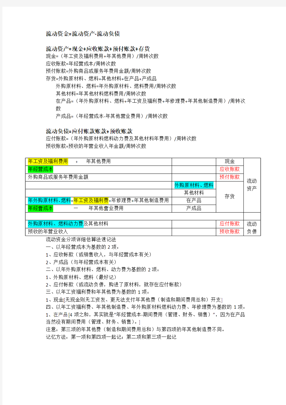 流动资金分项详细估算法记忆表格