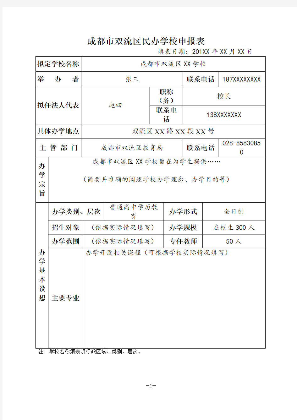 各类教育培训机构申报表格-(样表)-(1)