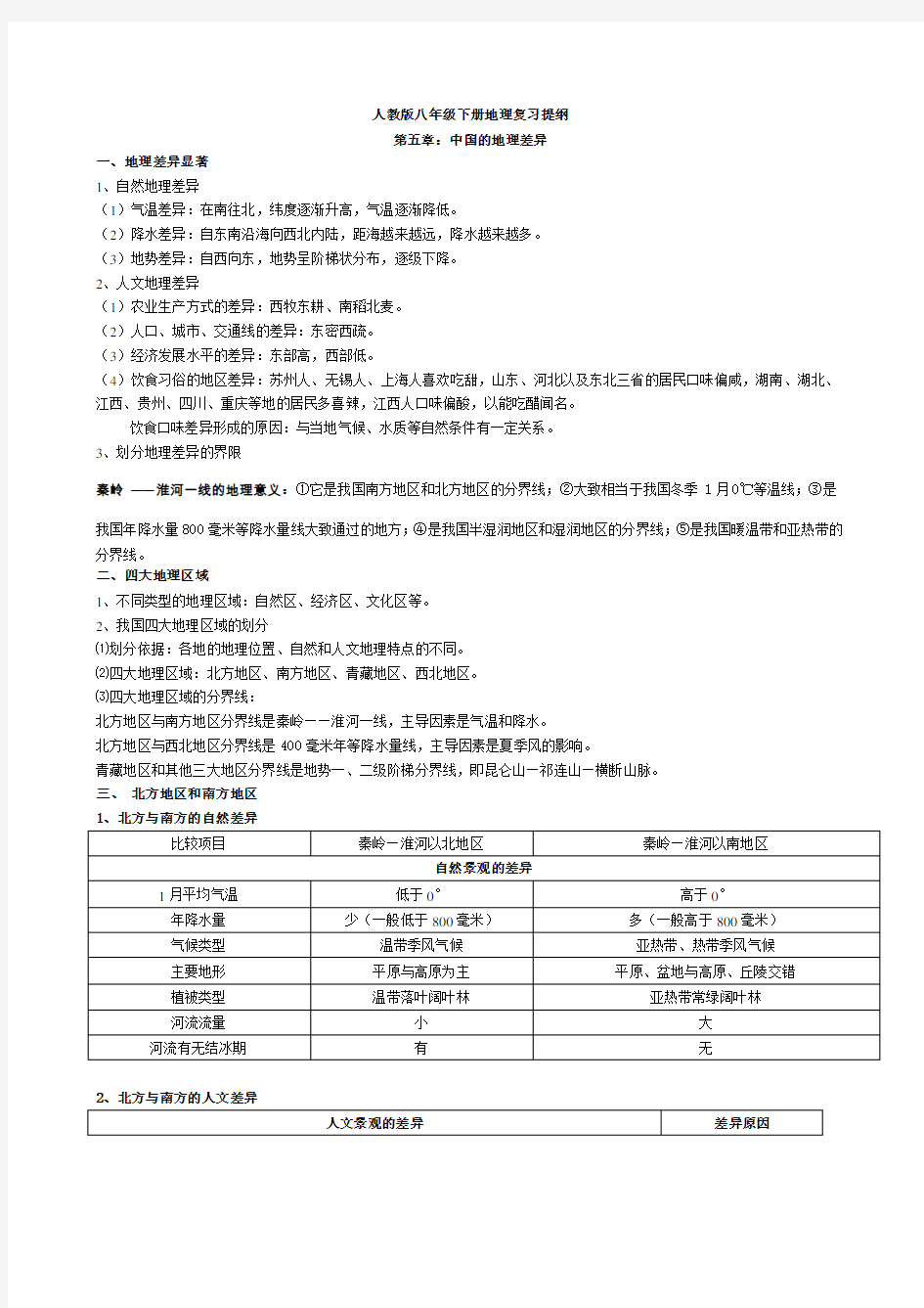 新人教版八年级下册地理期中复习提纲