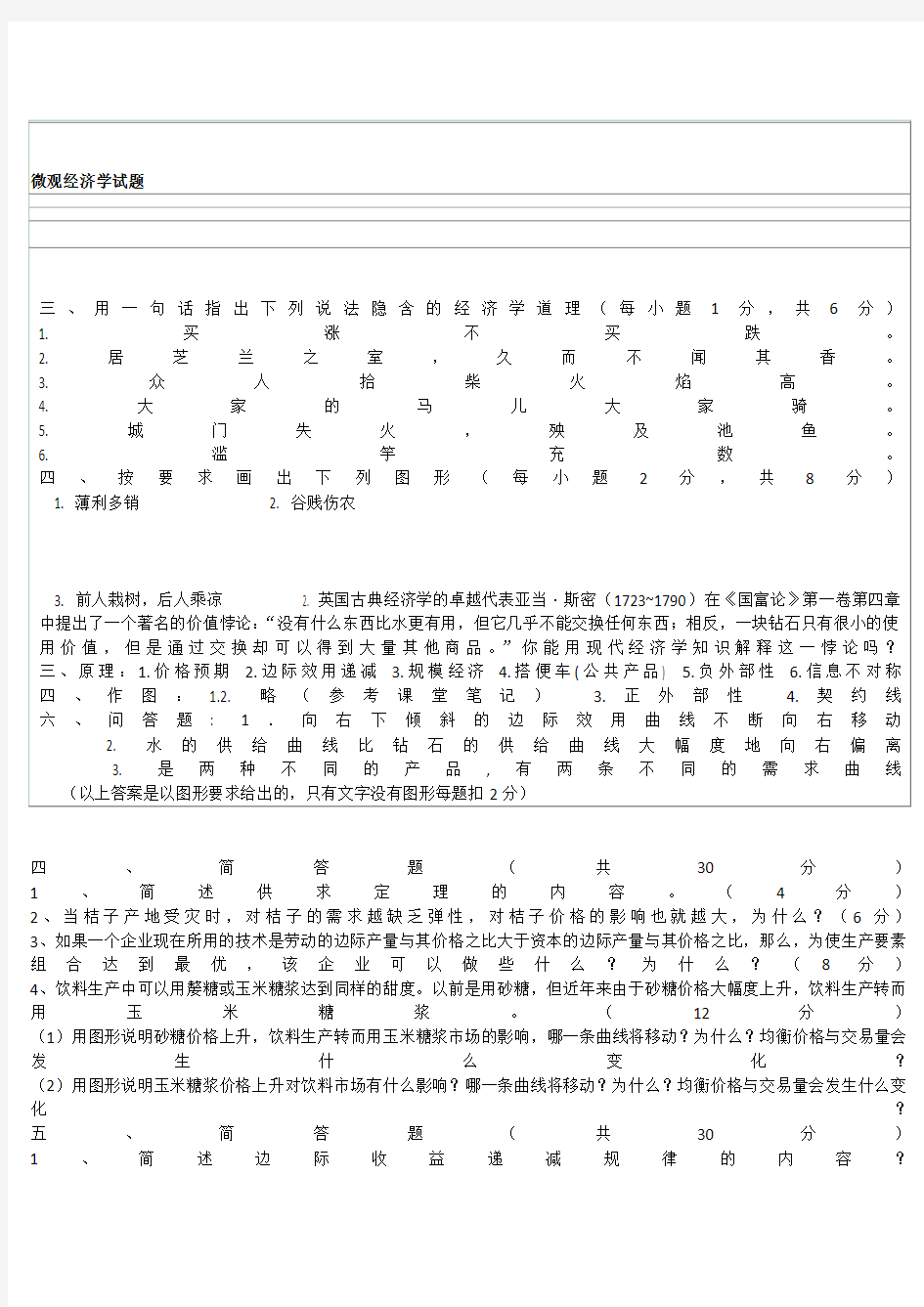 微观经济学试题及答案(4)演示教学