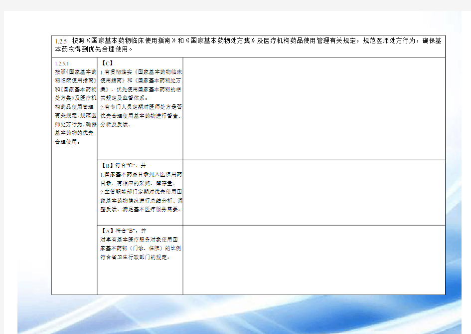 药事管理与持续改进(其他)