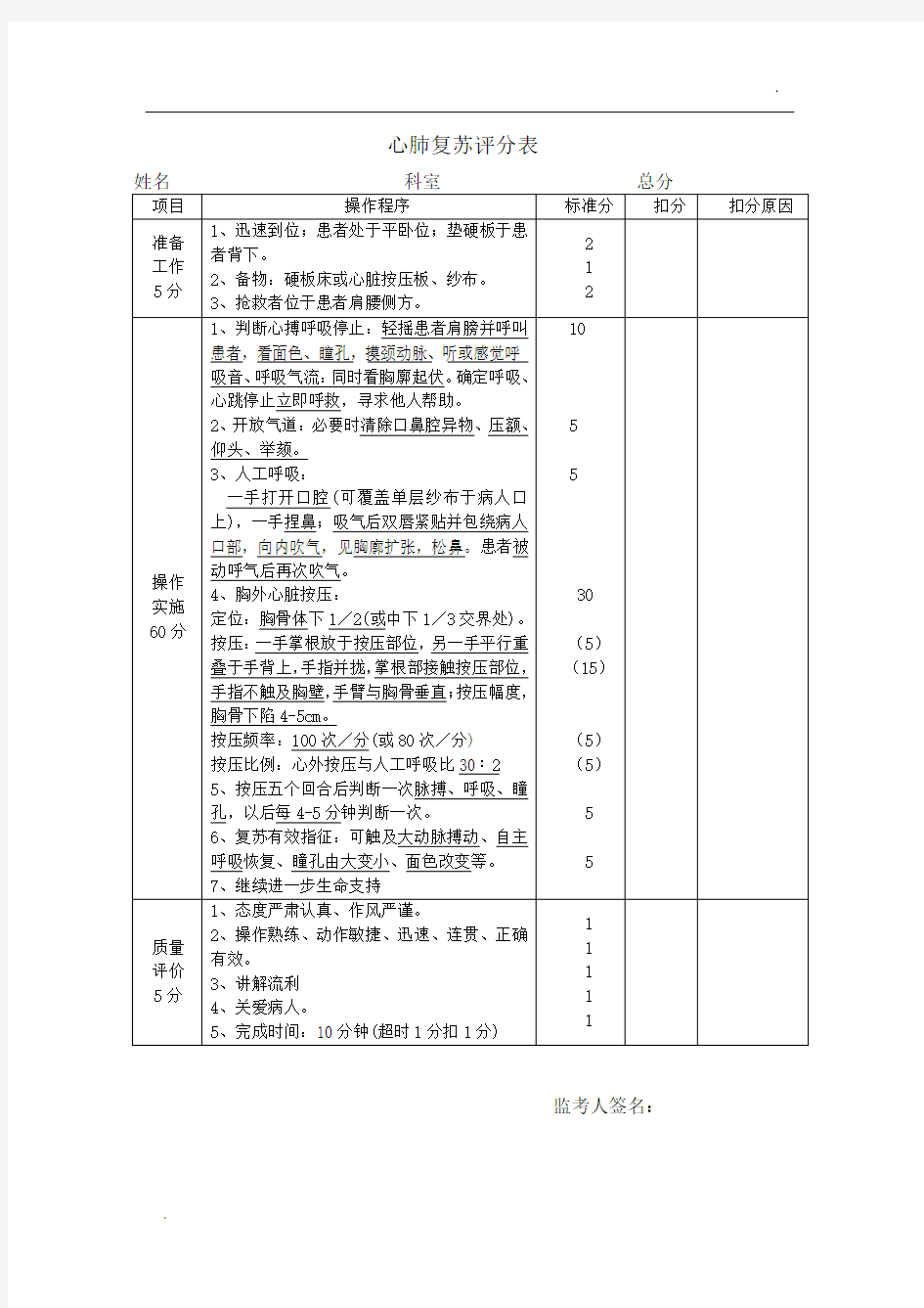 -临床三基技能操作考核评分标准