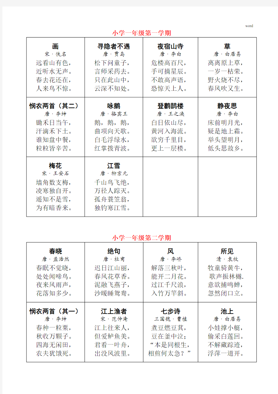 沪教版小学语文1-5年级古诗