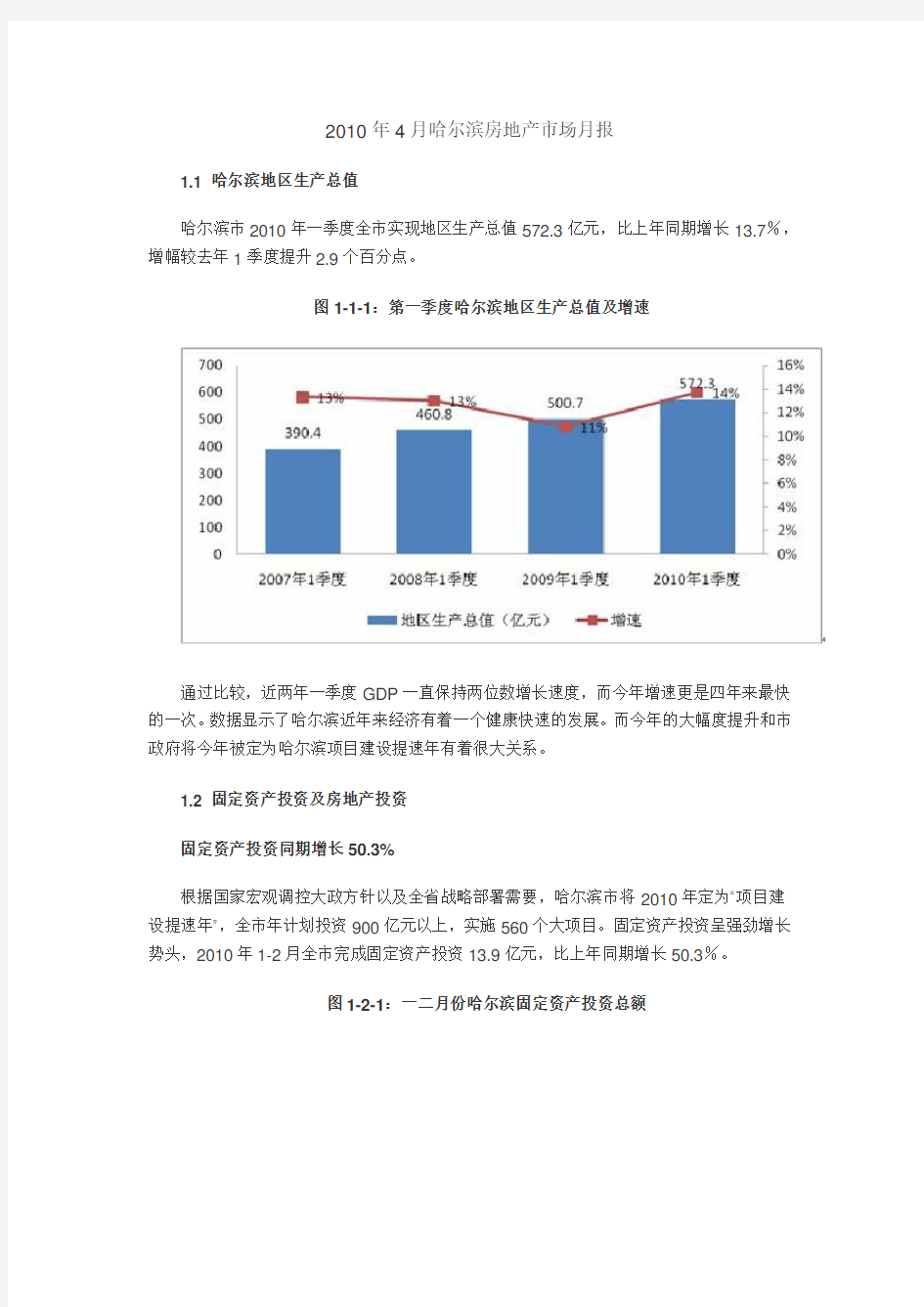 (房地产市场分析)年月哈尔滨房地产市场月报_