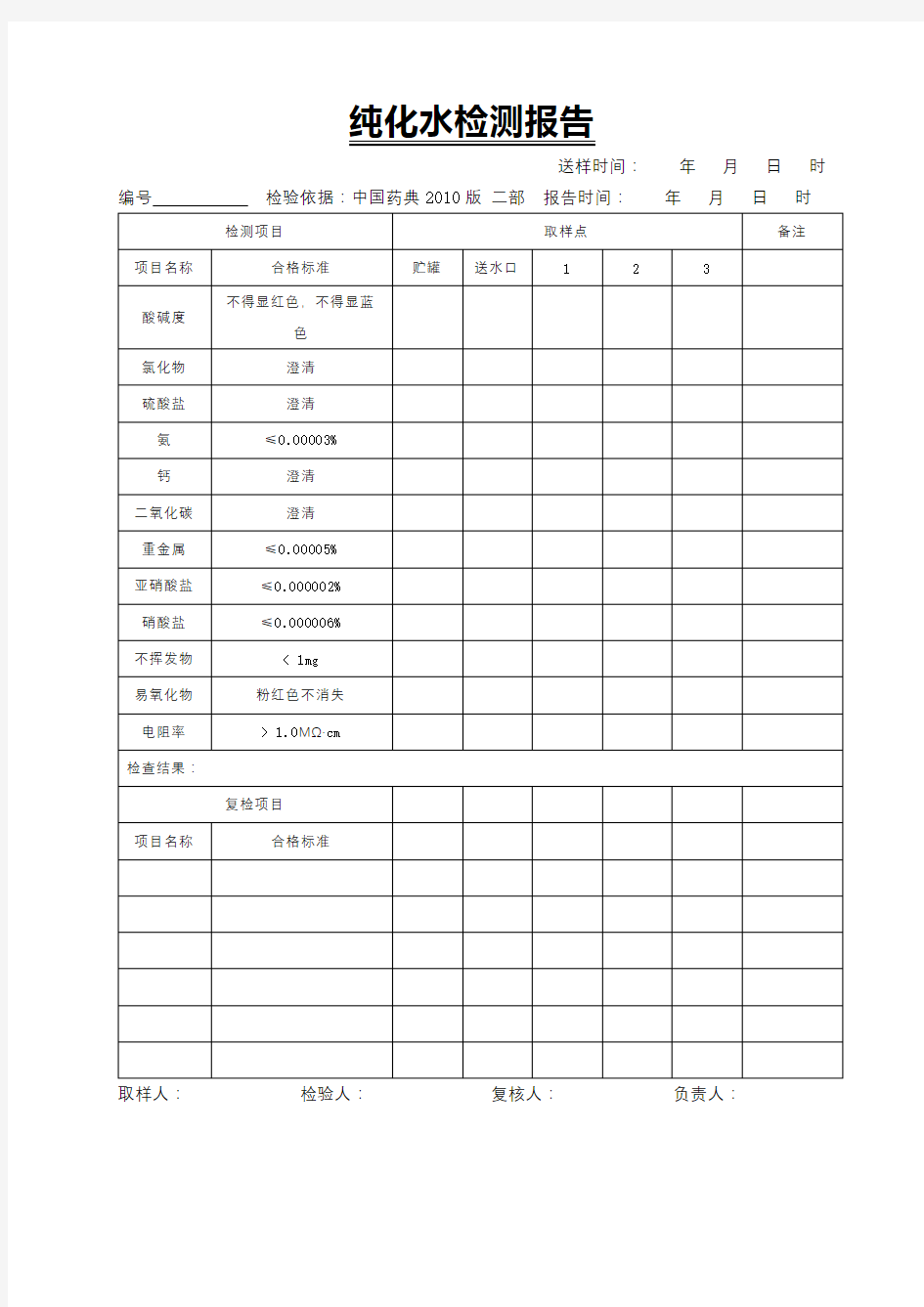 纯化水检测报告【模板】