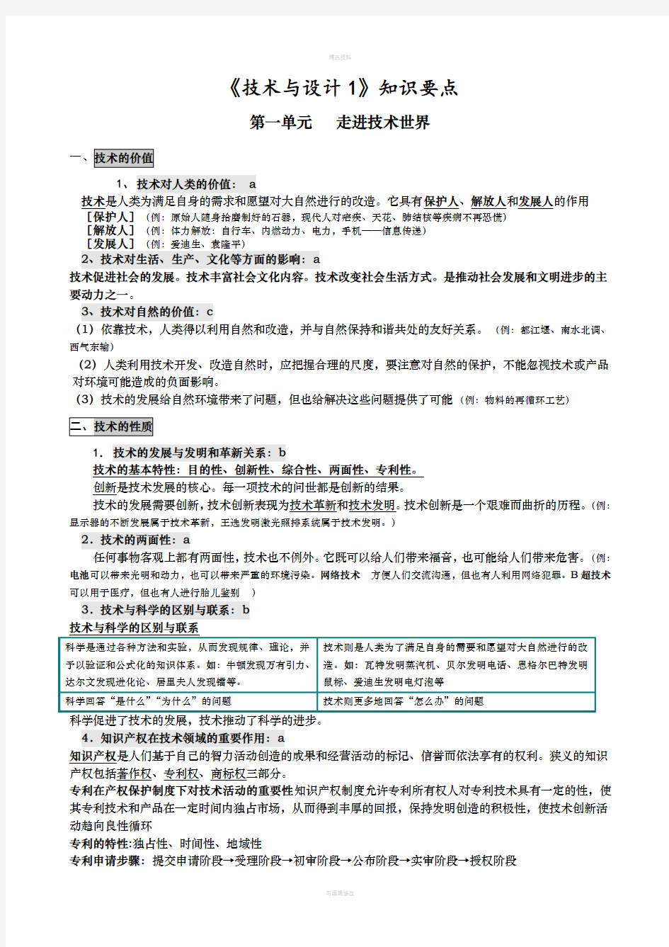 高中通用技术学业水平考试《通用技术与设计1与设计2》知识要点