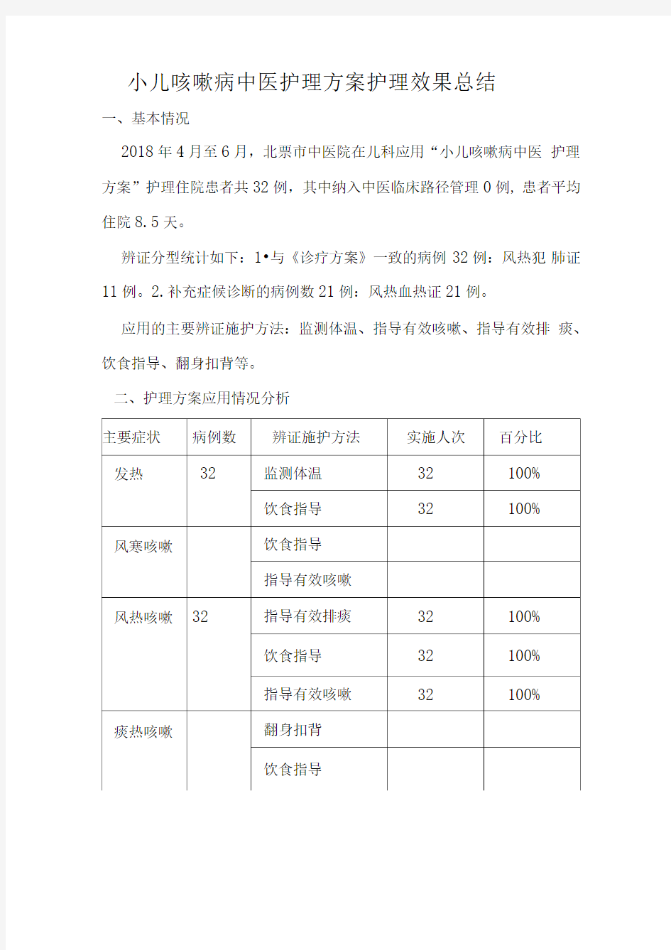 小儿咳嗽病中医护理方案护理效果总结