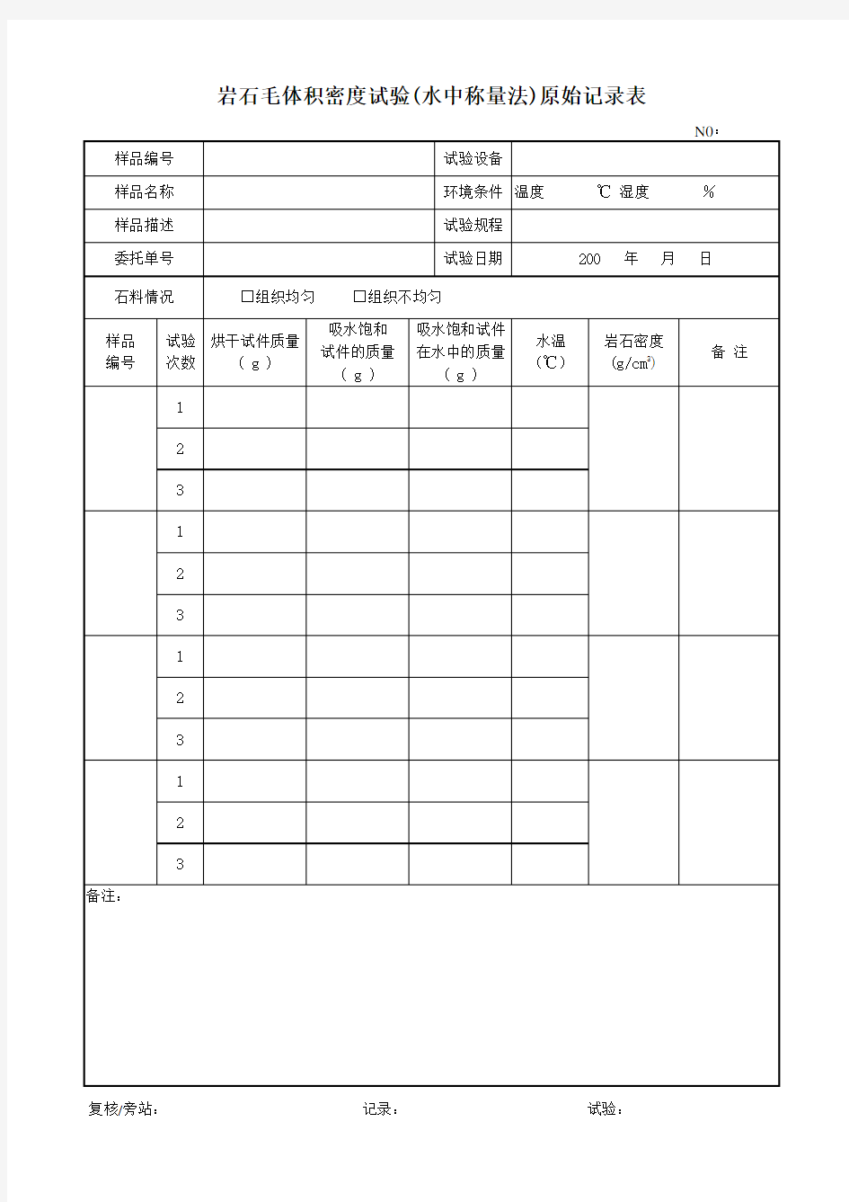 建筑交通实验项目记录表-岩石毛体积密度试验[JTG]