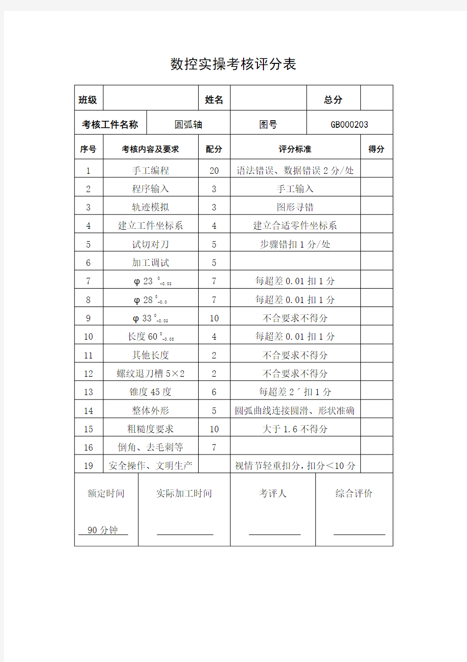 数控车工实操考核评分表