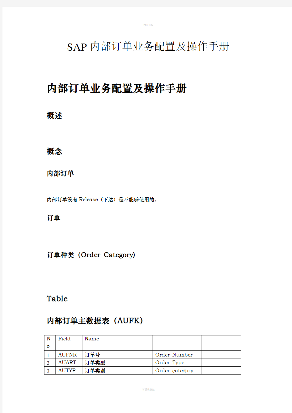 SAP-CO-IO-SAP内部订单业务配置及操作手册