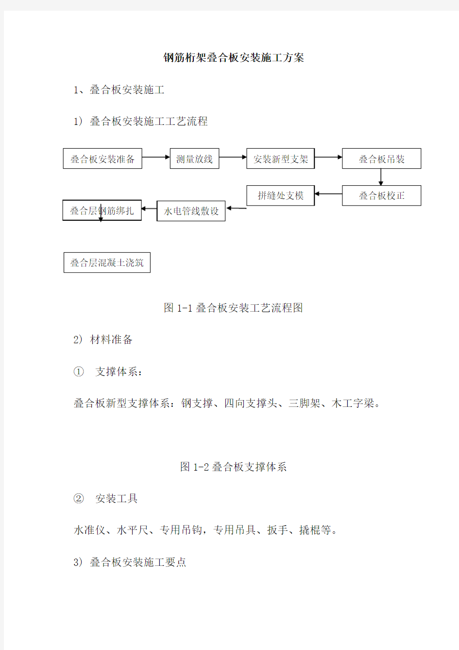 叠合板安装施工方案