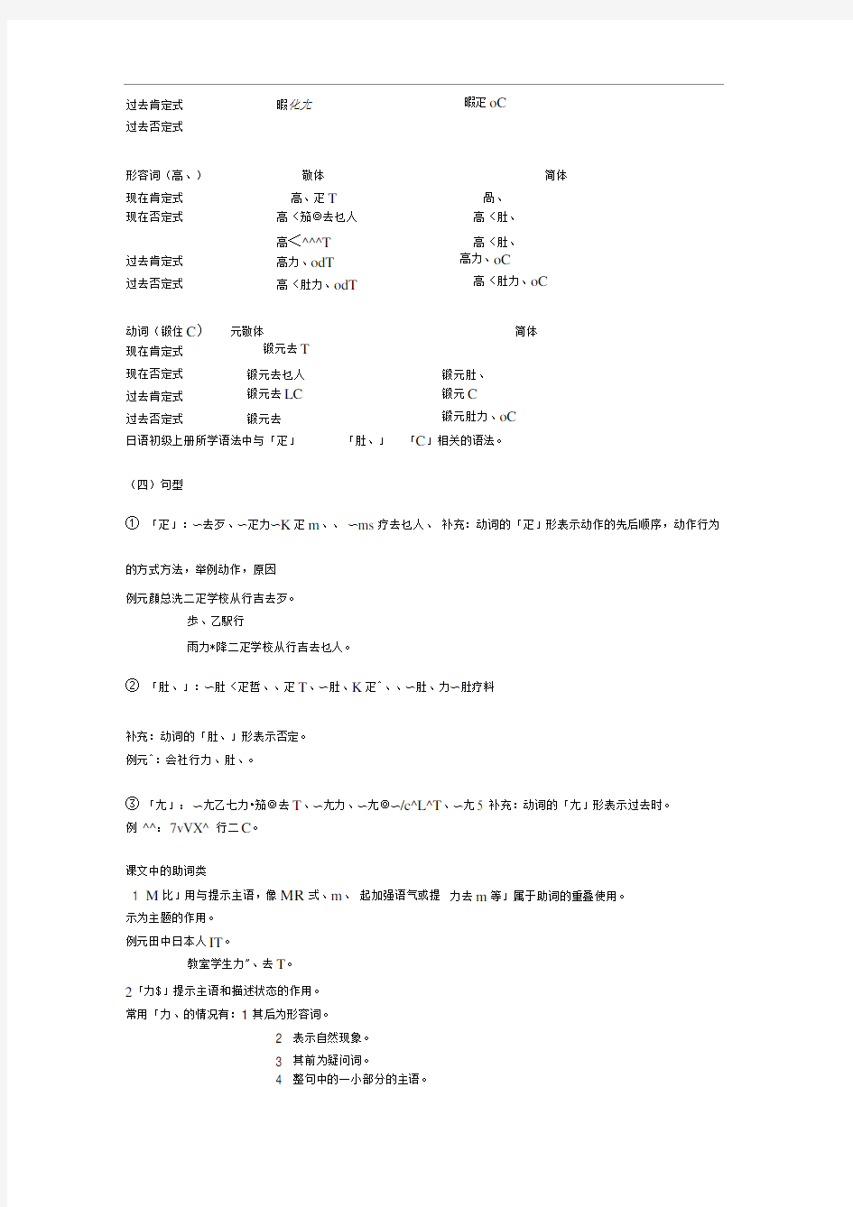 新版标准日语初级上册语法总结