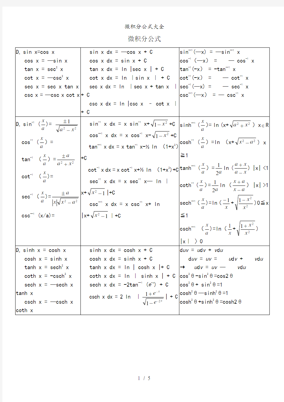 微积分公式大全