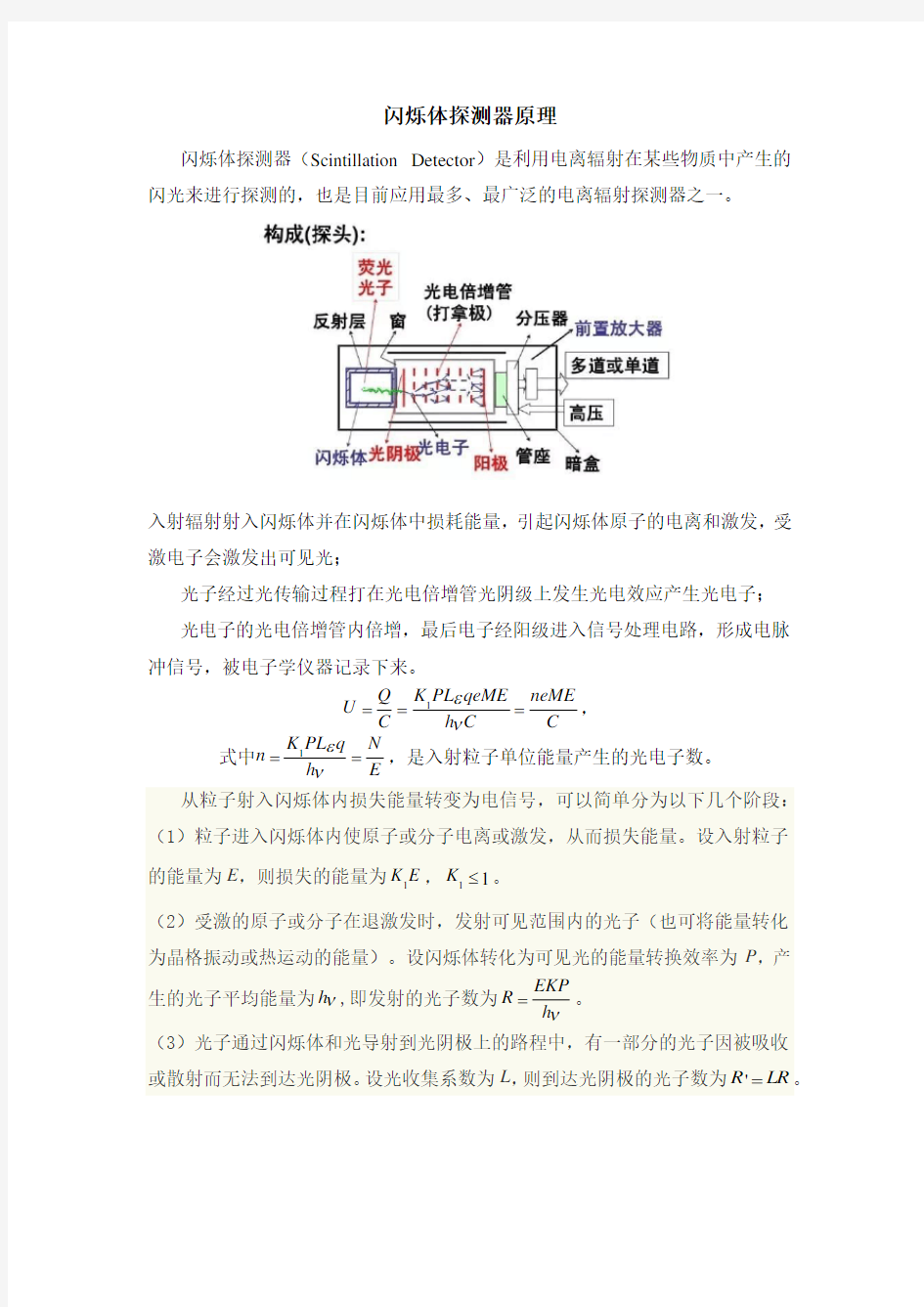 经典闪烁体探测器原理.docx