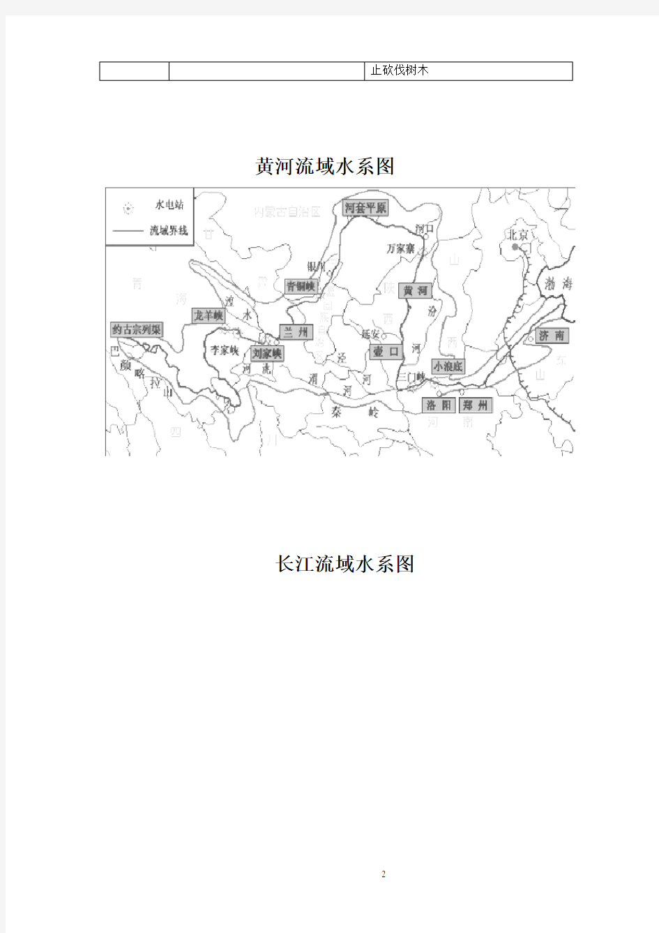 2020年湘教版八年级地理上册长江、黄河基本知识对比表