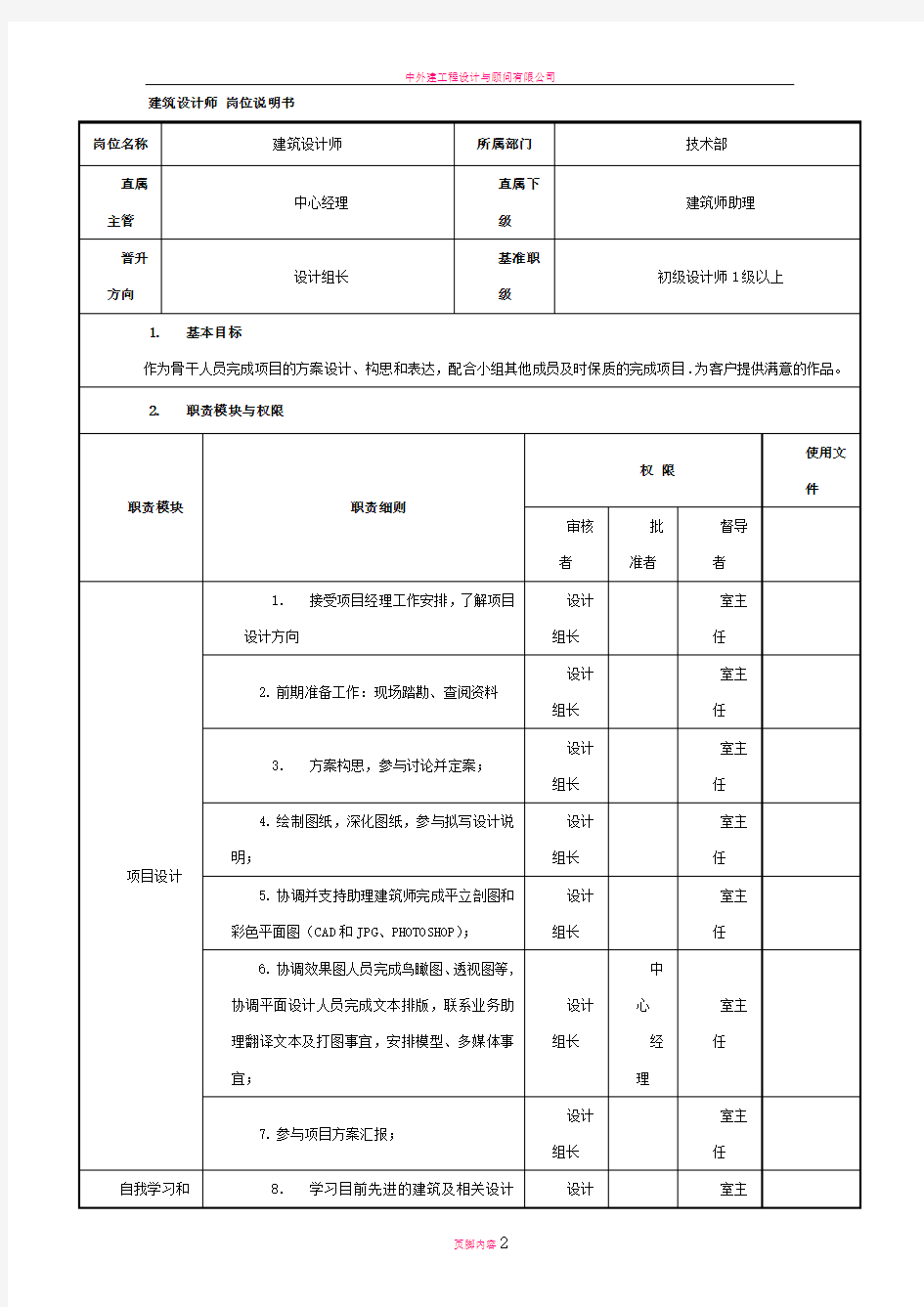 建筑设计师 岗位职责说明书