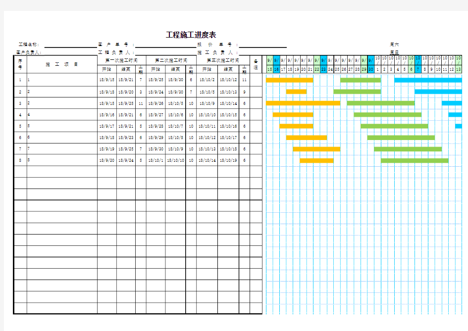 工程施工时间进度表甘特图Excel模板