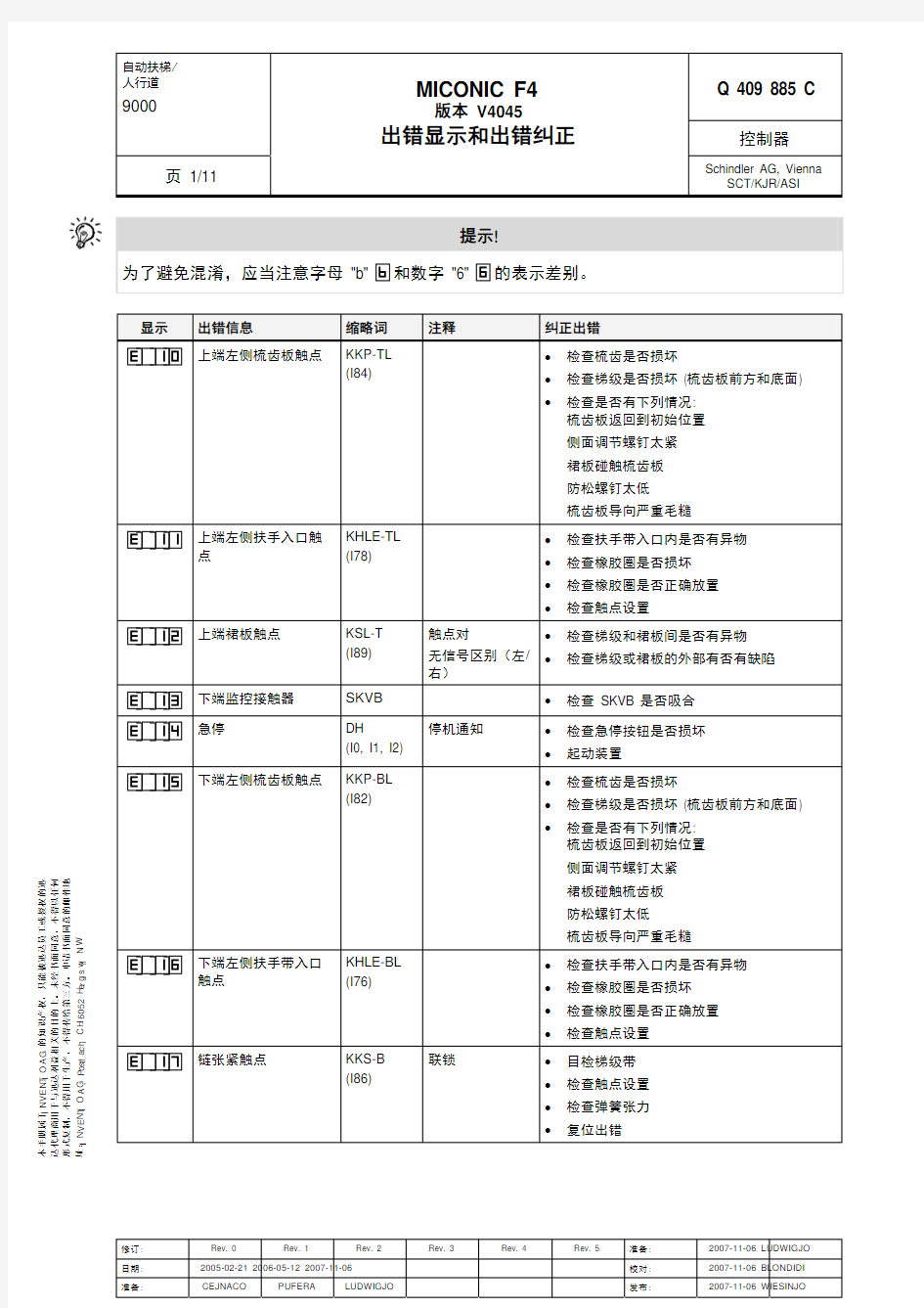 迅达扶梯故障代码