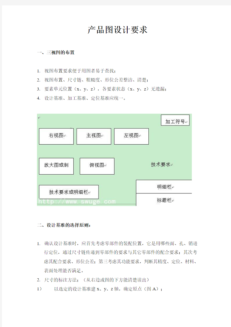 产品二维图设计要求