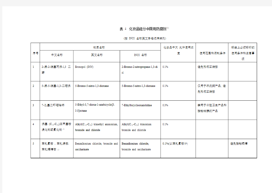 化妆品卫生规范(27版)表 4  化妆品组分中限用防腐剂