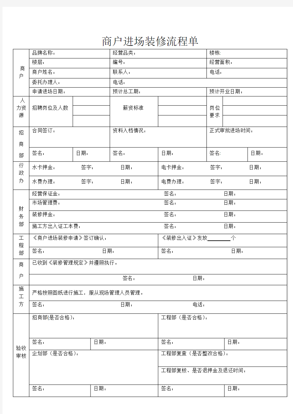 商户进场装修流程单