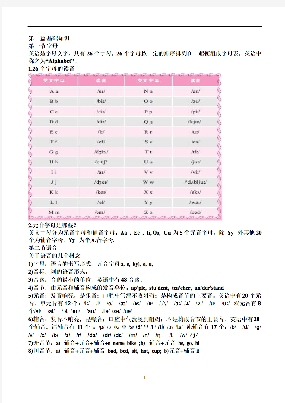 初中英语基础知识汇总