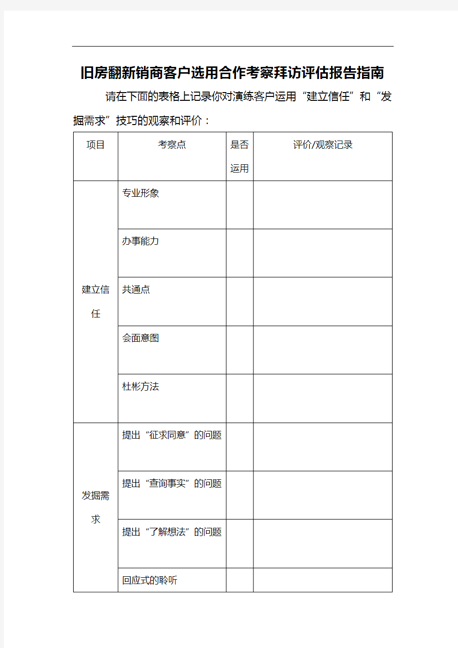 旧房翻新经销商客户选用合作考察拜访评估报告指南