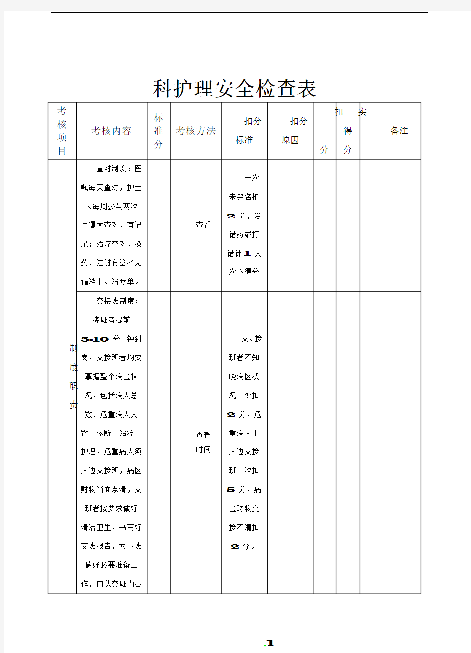 护理安全检查表