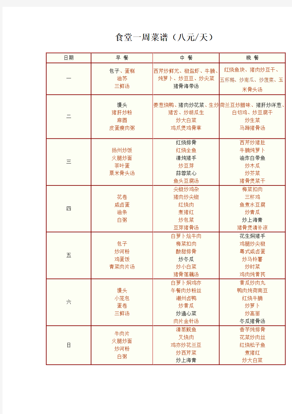 食堂每周菜谱3个月不重复概要