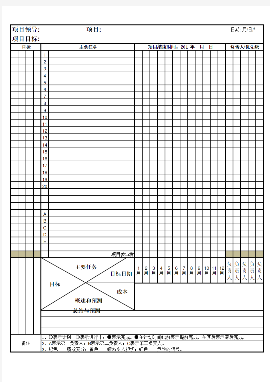 《一页纸项目管理》中文模板