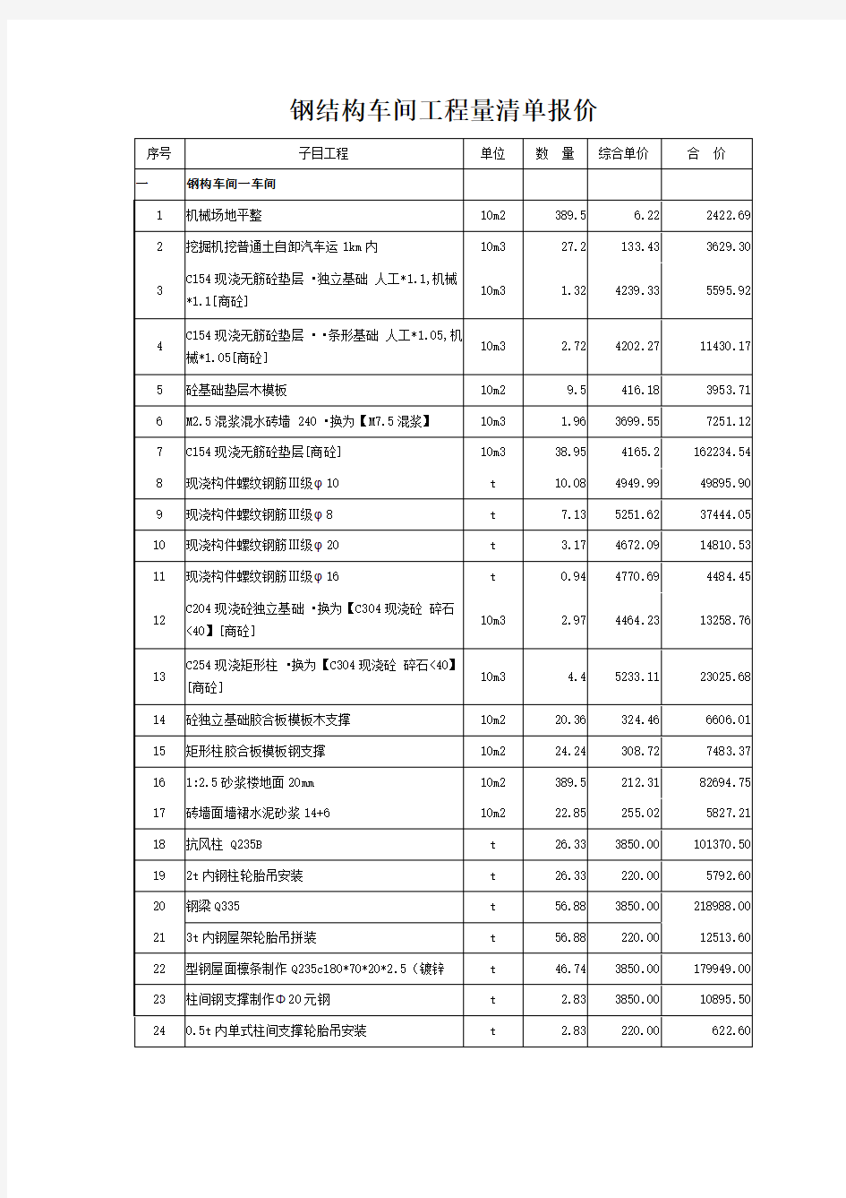 钢结构车间工程量清单报价