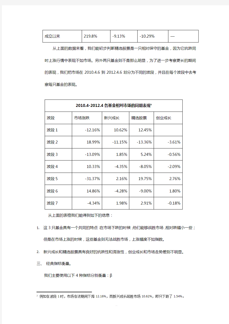 基金的绩效评估