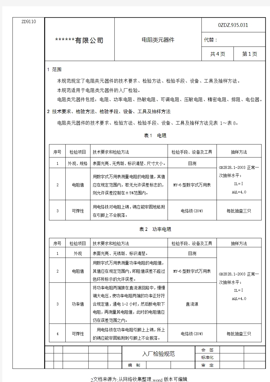 各类电子元器件入厂检验