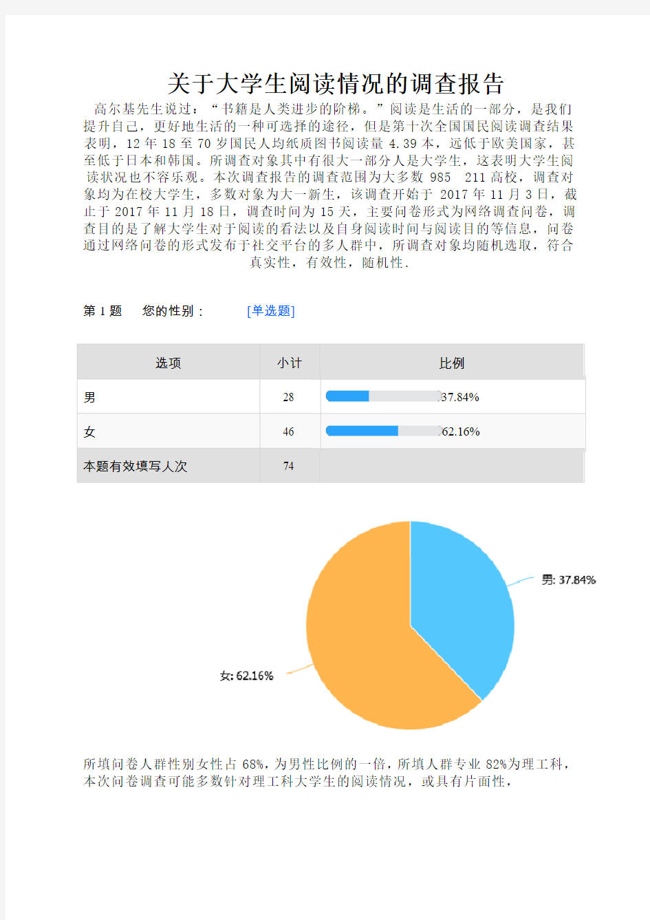 关于大学生阅读情况的调查报告