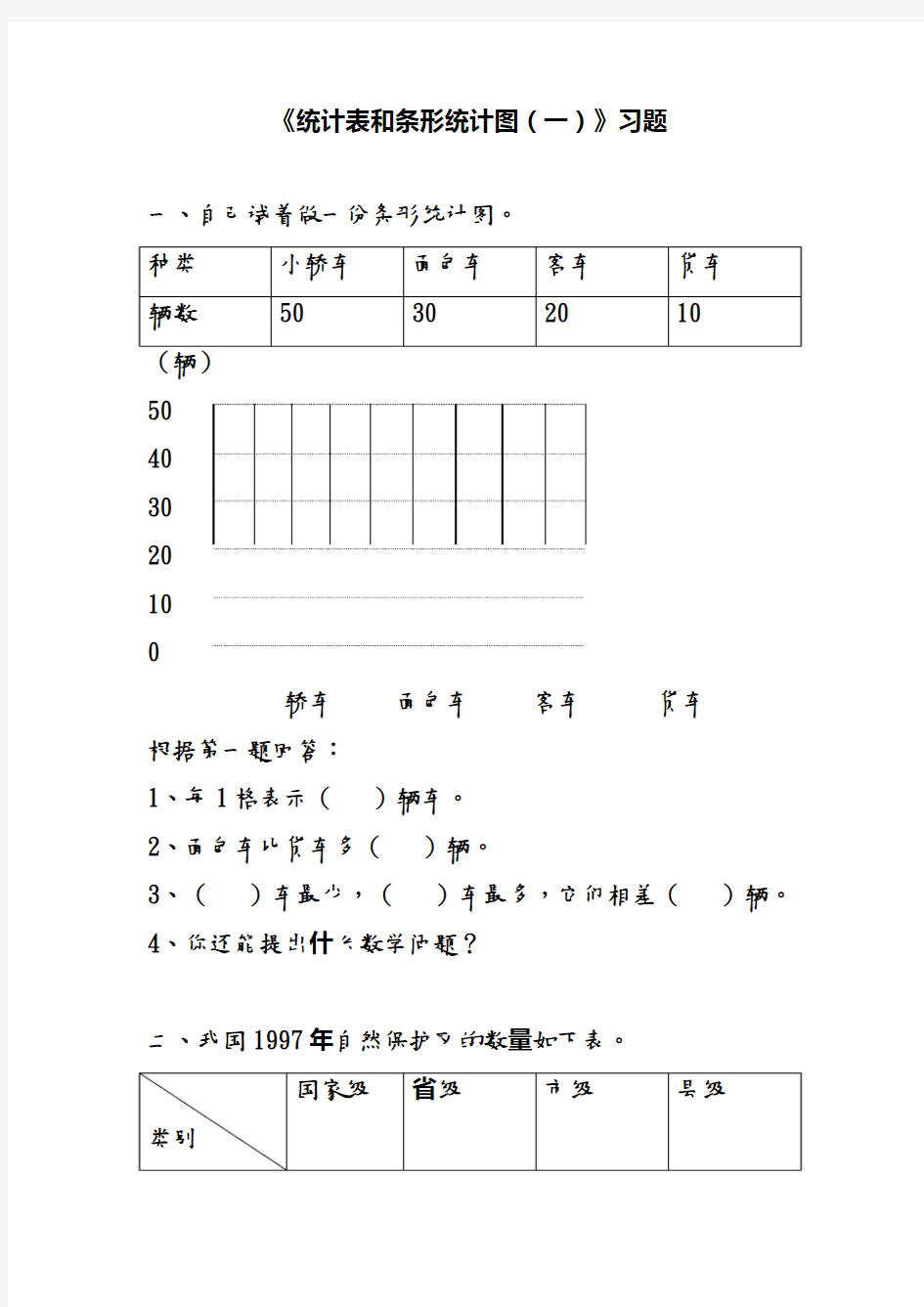 苏教版小学四年级数学上册《统计表和条形统计图(一)》习题1