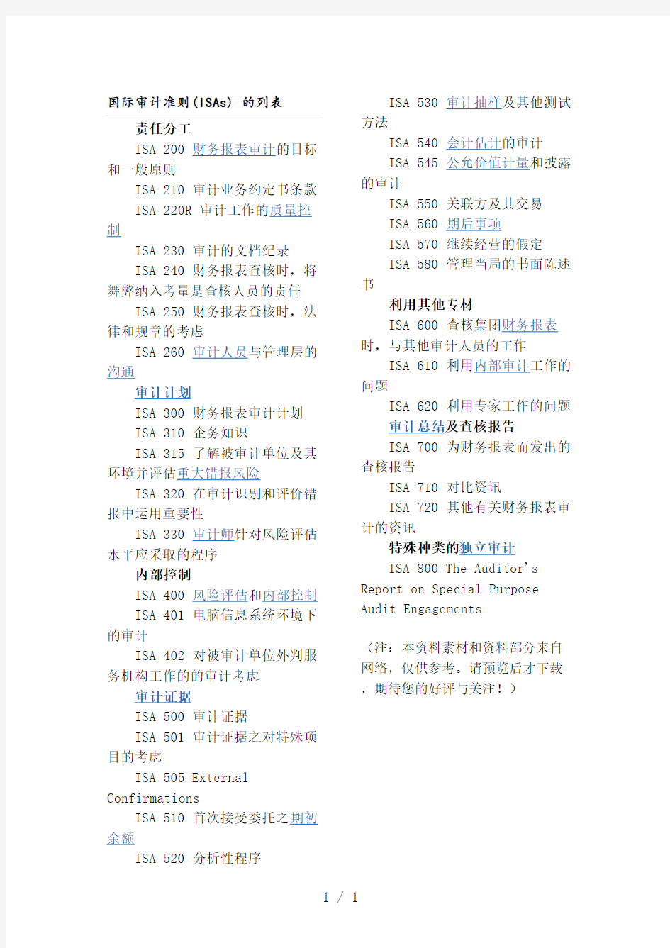 国际审计准则word版