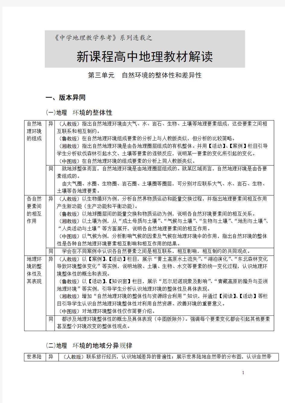 【免费下载】中学地理教学参考系列连载之