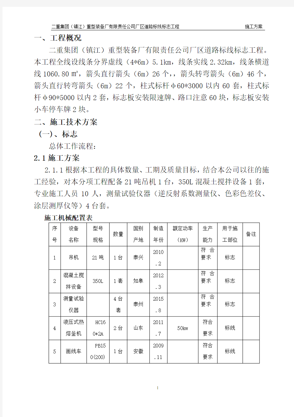 标志、标线施工方案要点