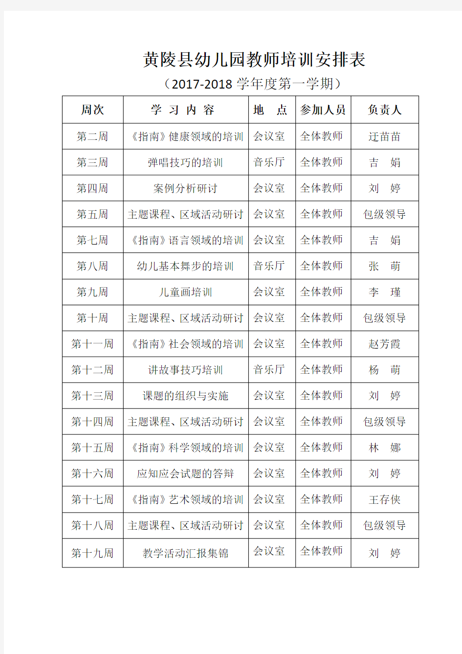 黄陵县幼儿园教师培训安排表