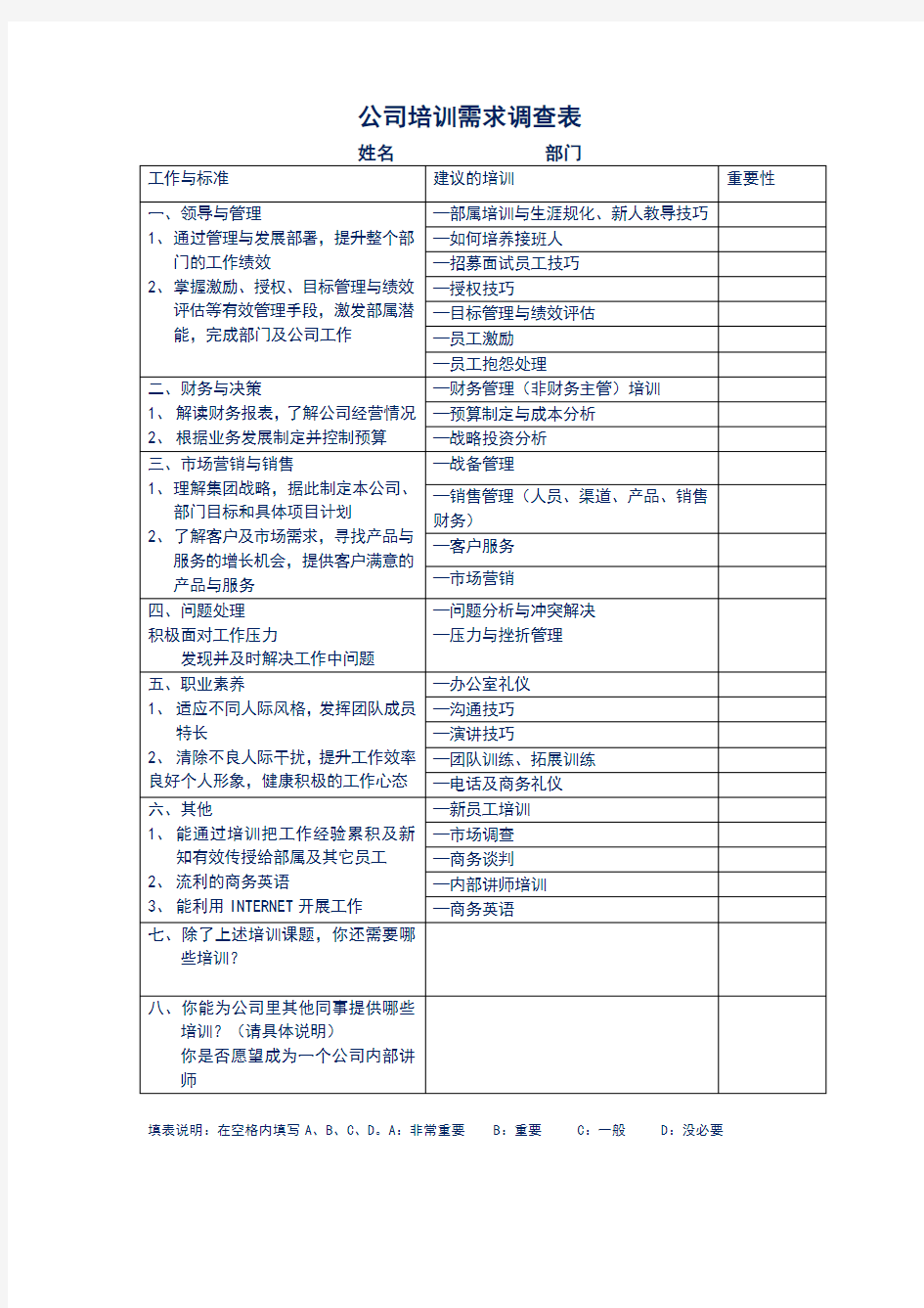 公司培训需求调查表