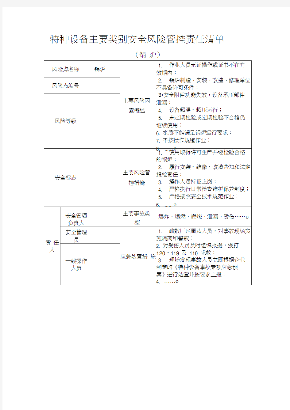 特种设备主要类别安全风险管控责任清单(锅炉)