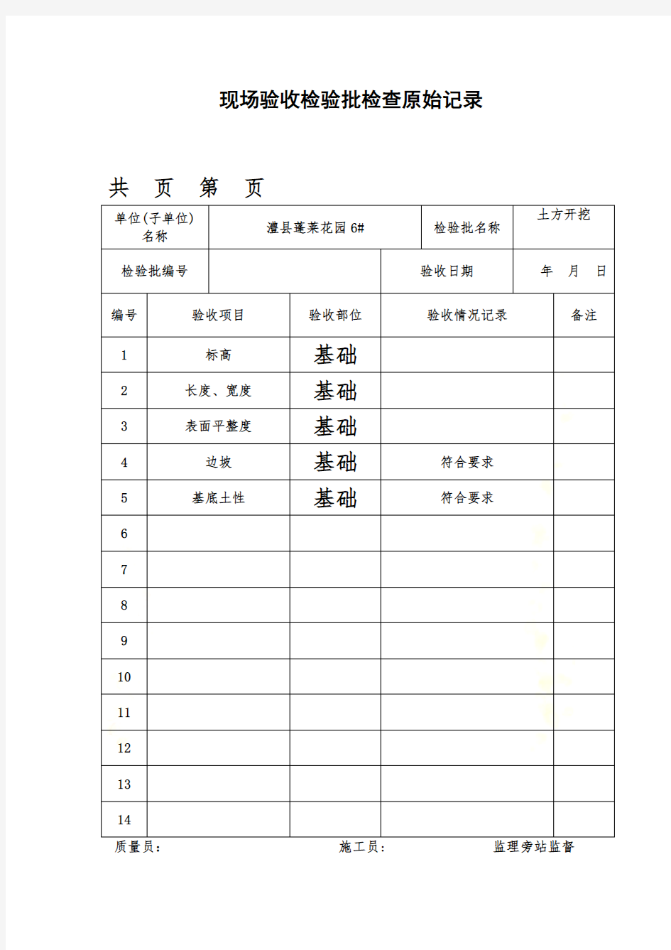 现场验收检验批检查原始记录