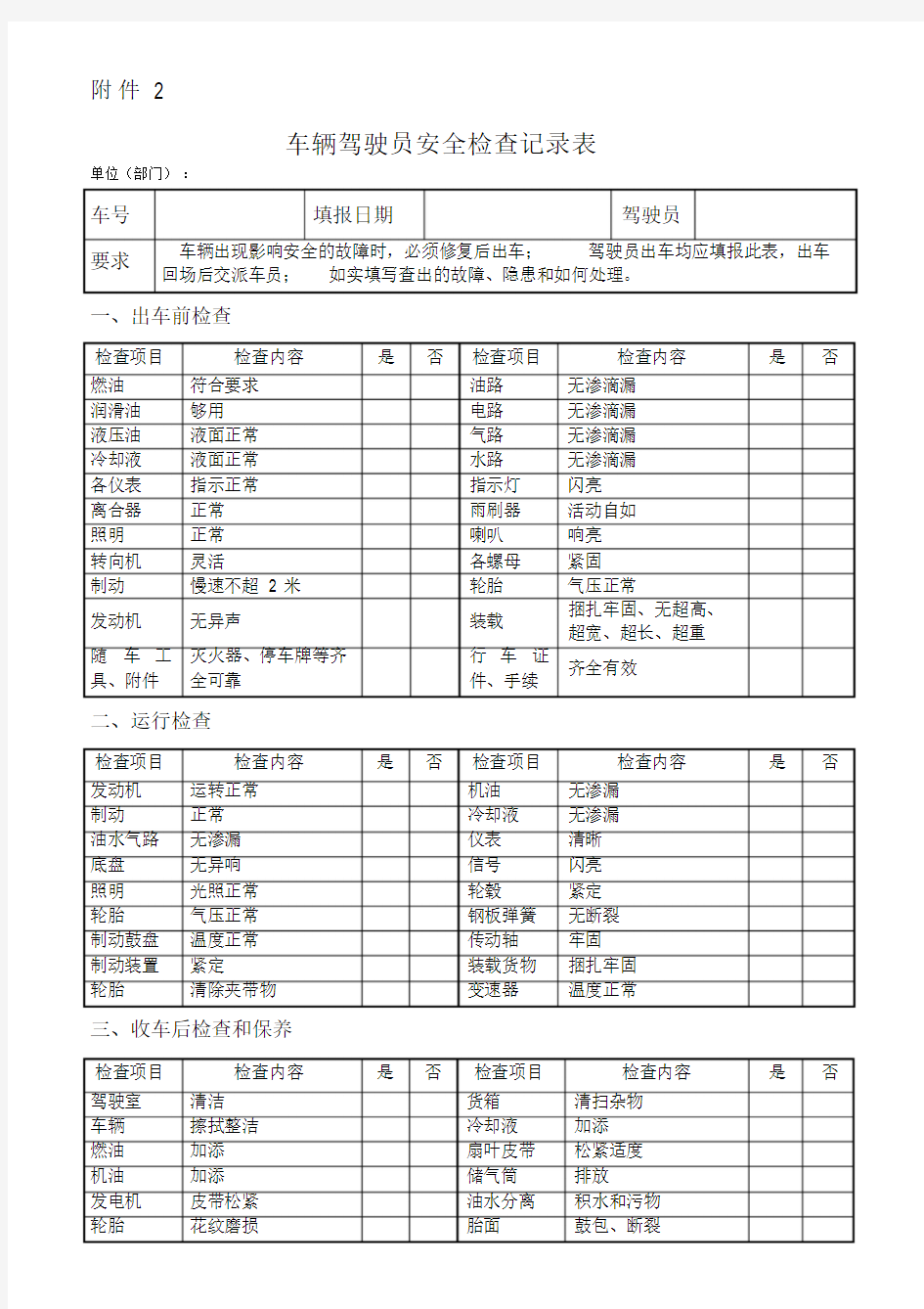 车辆驾驶员安全检查记录表