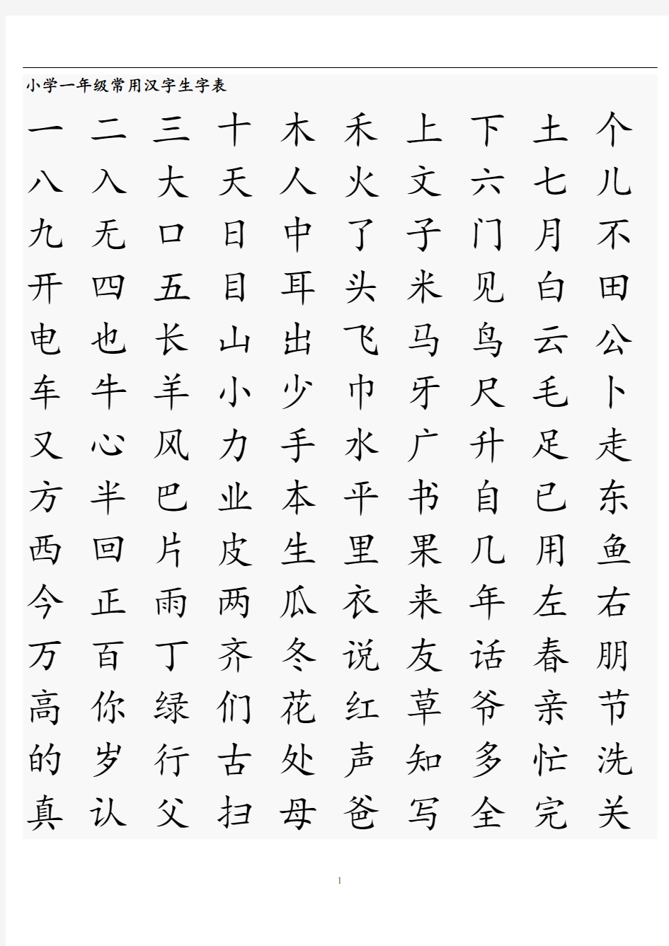 一至六年级常用汉字生字表分析