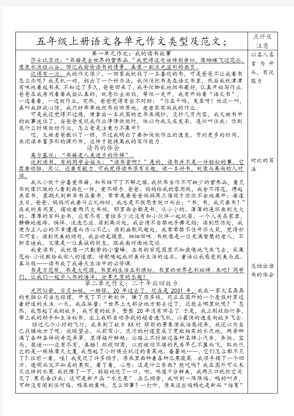 五年级上册语文作文类型汇集及范文