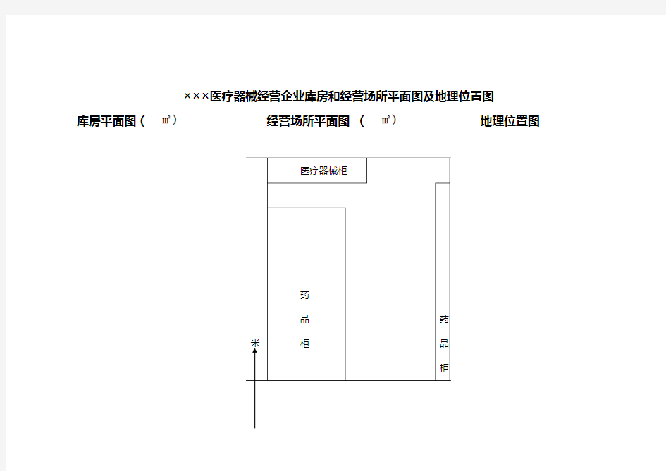 医疗器械经营企业库房和经营场所平面图及地理位置图