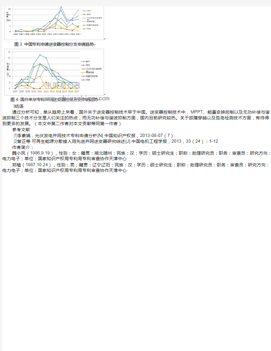 逆变器控制技术中国专利现状分析