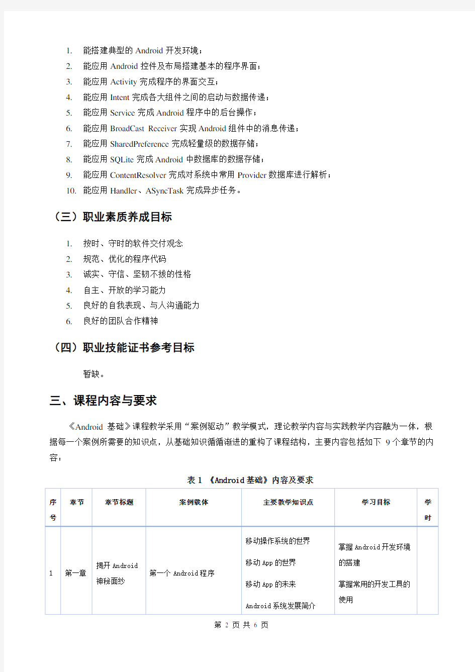 Android基础应用课程标准